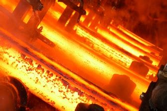 high temperature sheet metal|metal that can withstand heat.